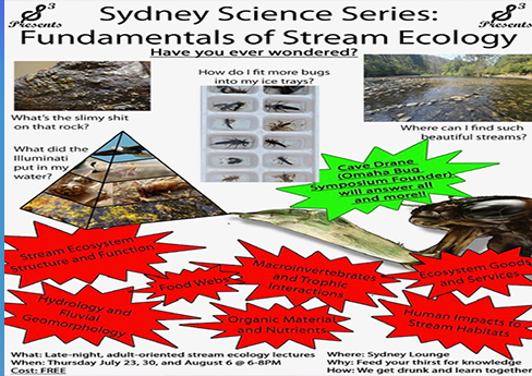 Fundamentals of Stream Ecology